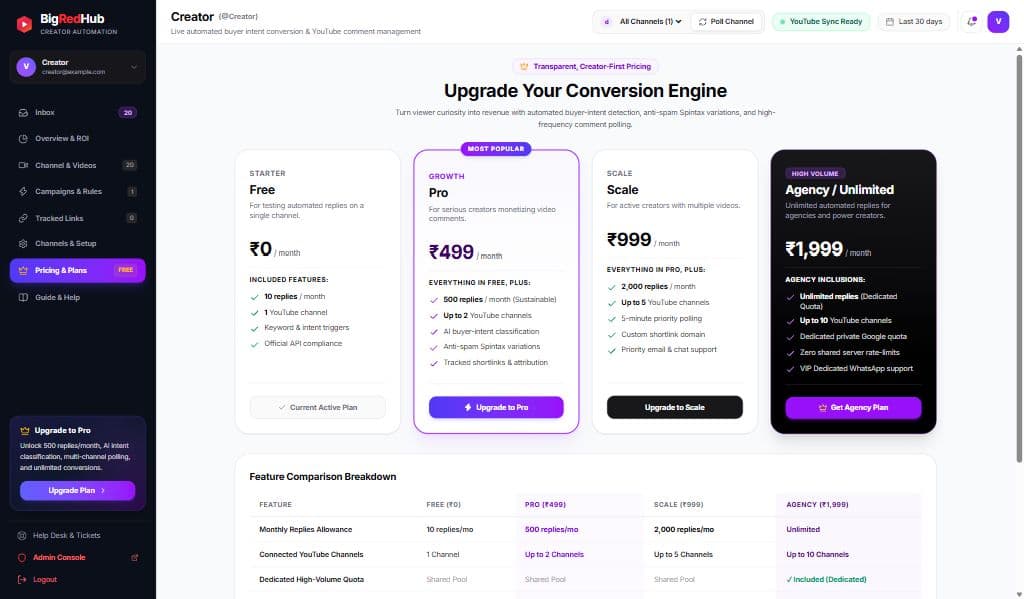 BigRedHub pricing and plans page inside the customer dashboard